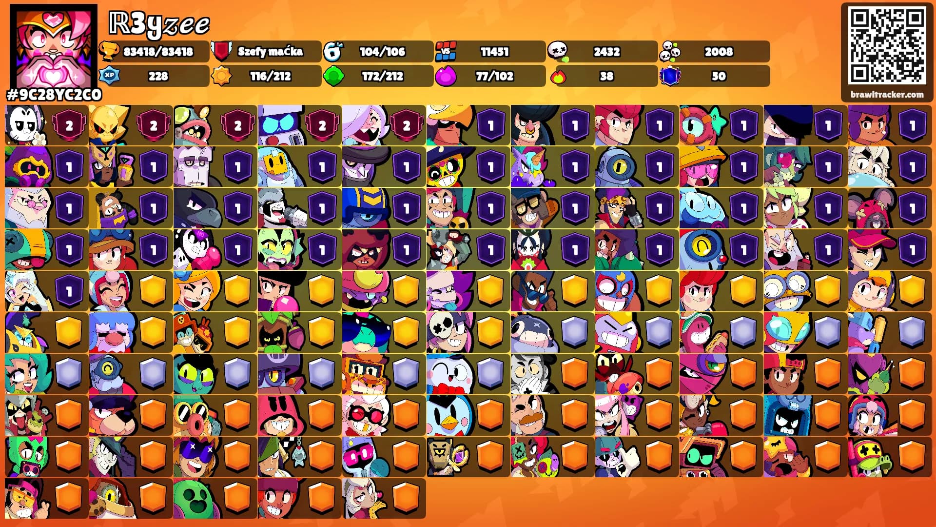 ℝ3ყ𝓏𝓮𝓮's Ranks