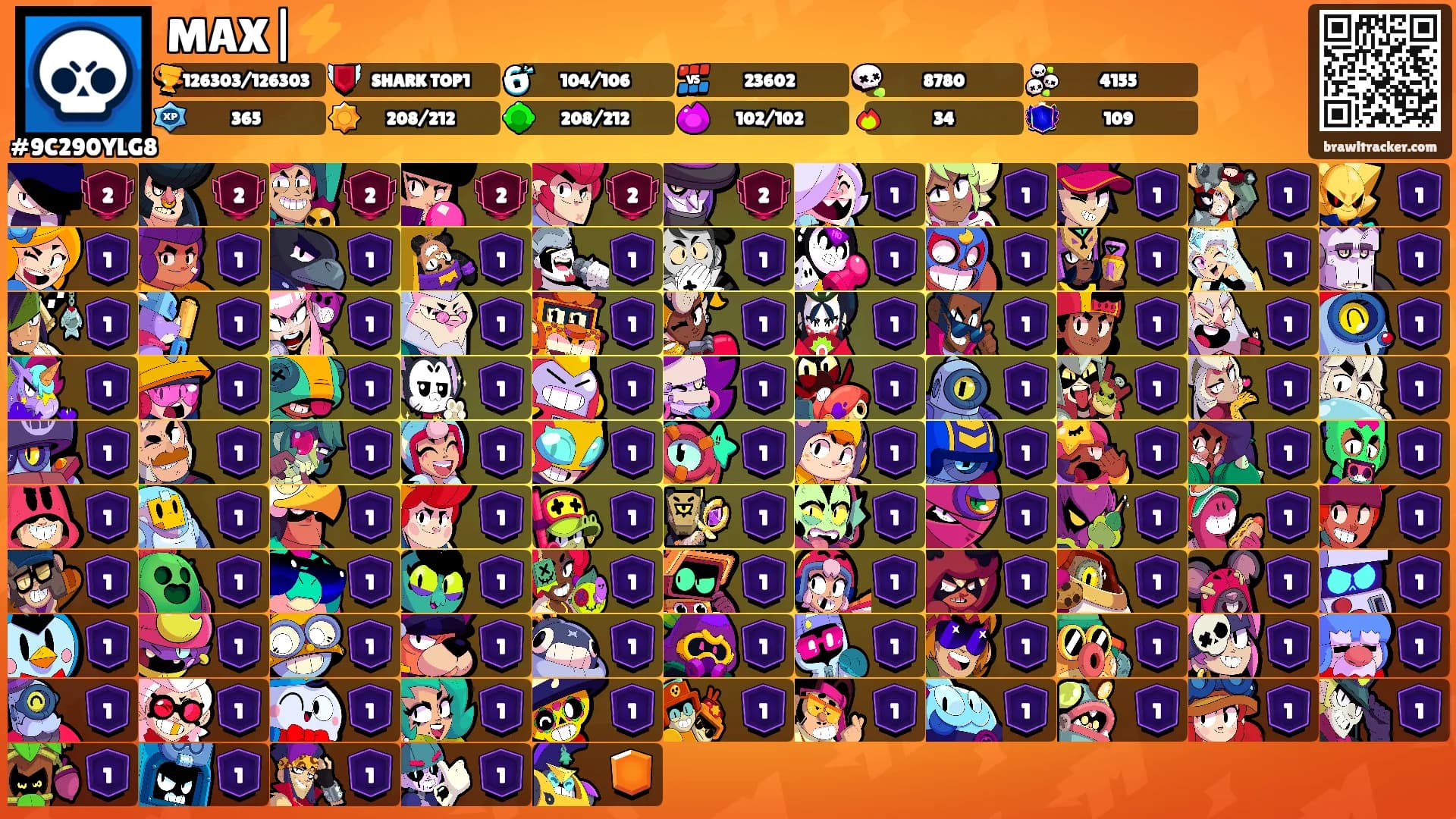 MAX|⚡'s Ranks