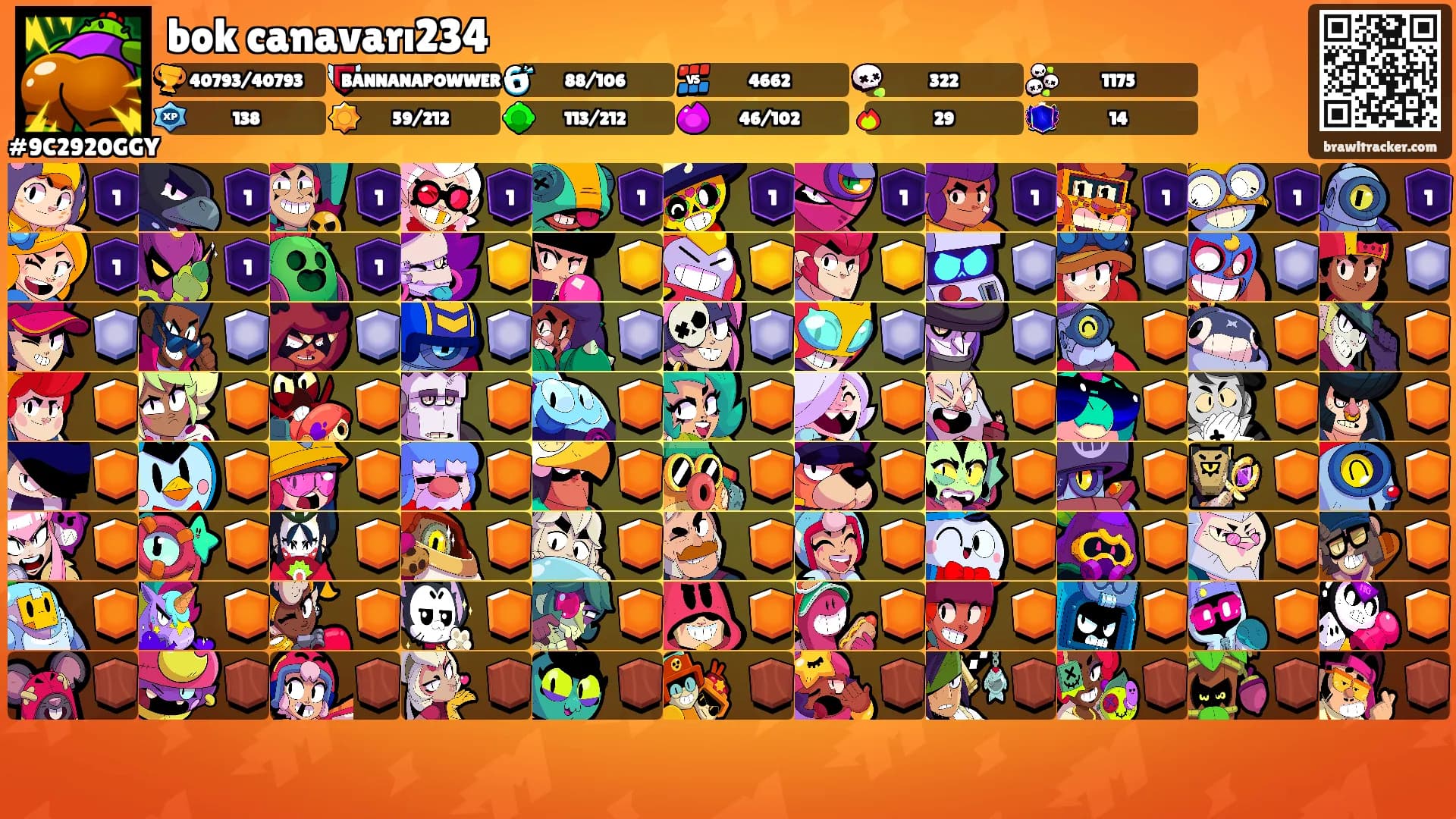 bok canavarı234's Ranks