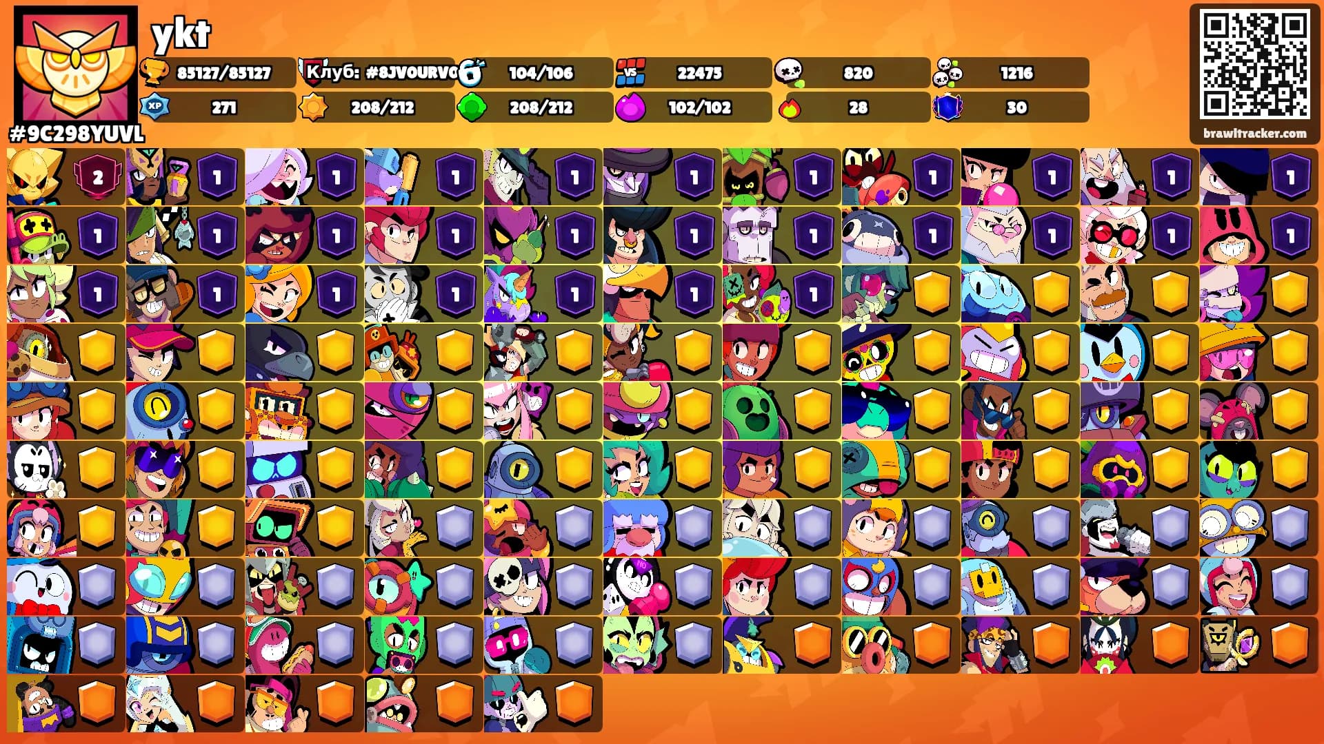 ykt's Ranks