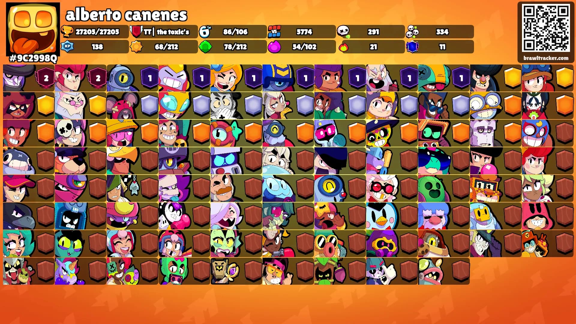 alberto canenes's Ranks