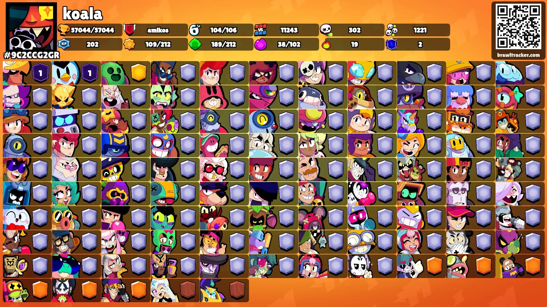 koala's Ranks