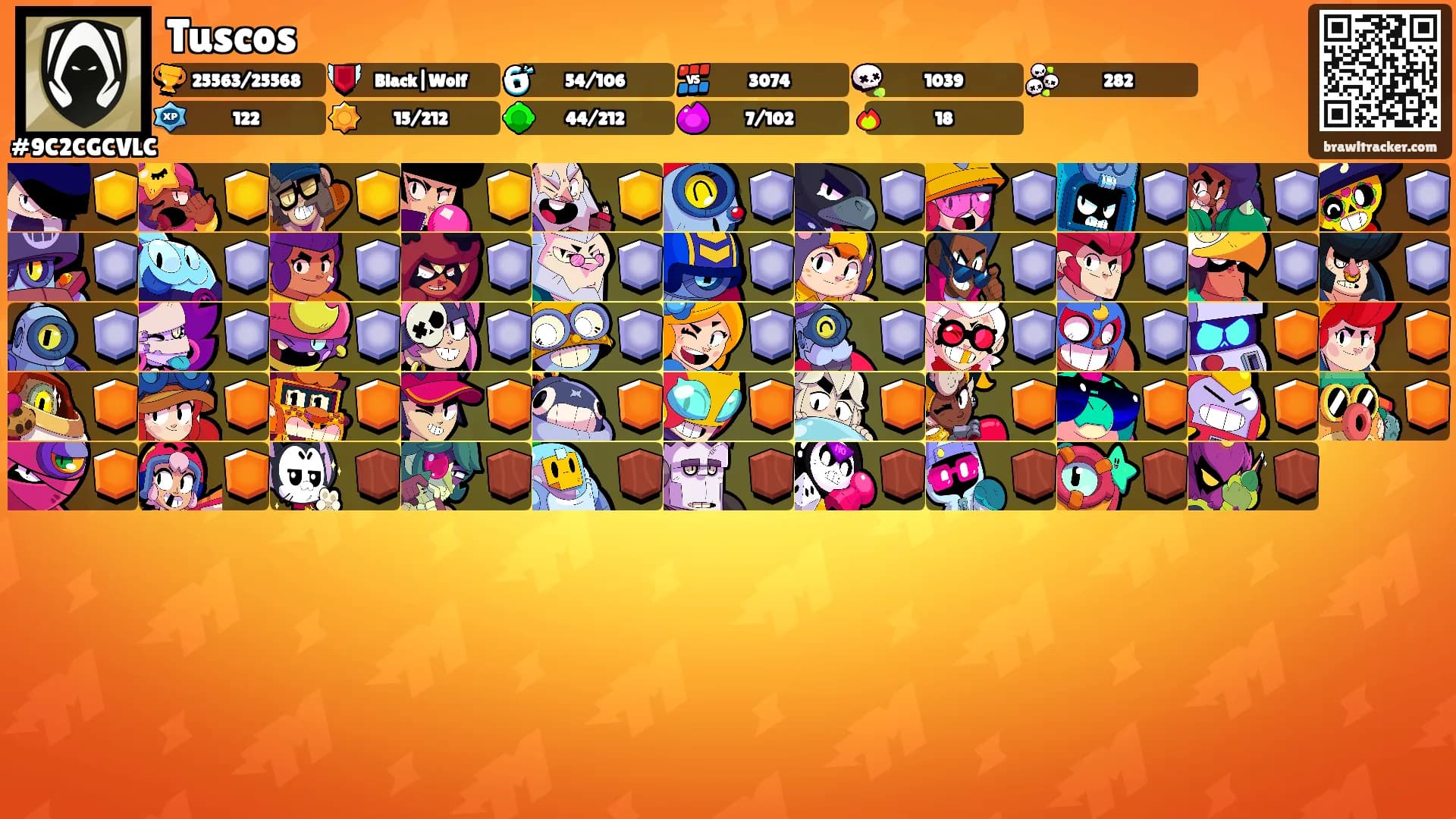 Tuscos's Ranks