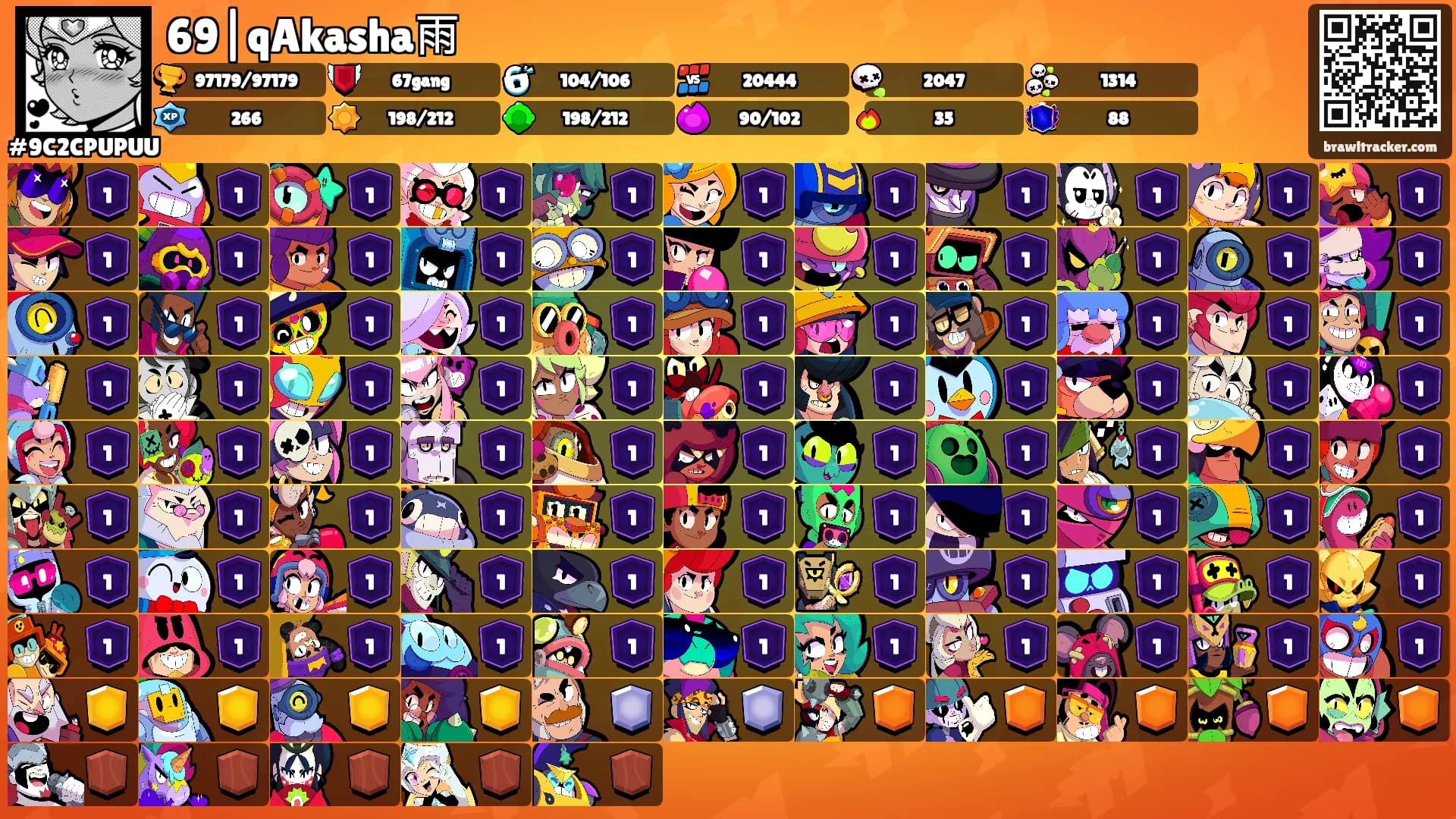 69|qAkasha雨's Ranks