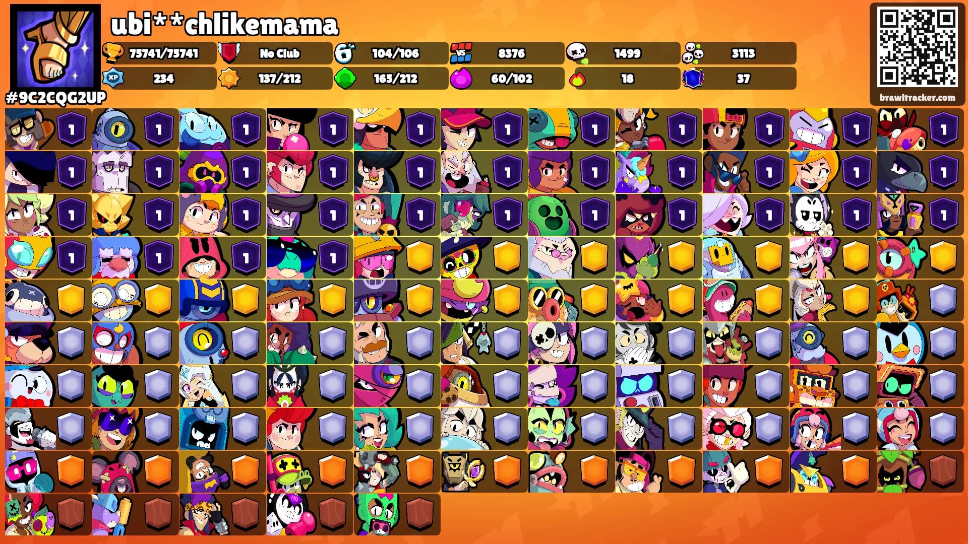 ubi**chlikemama's Ranks
