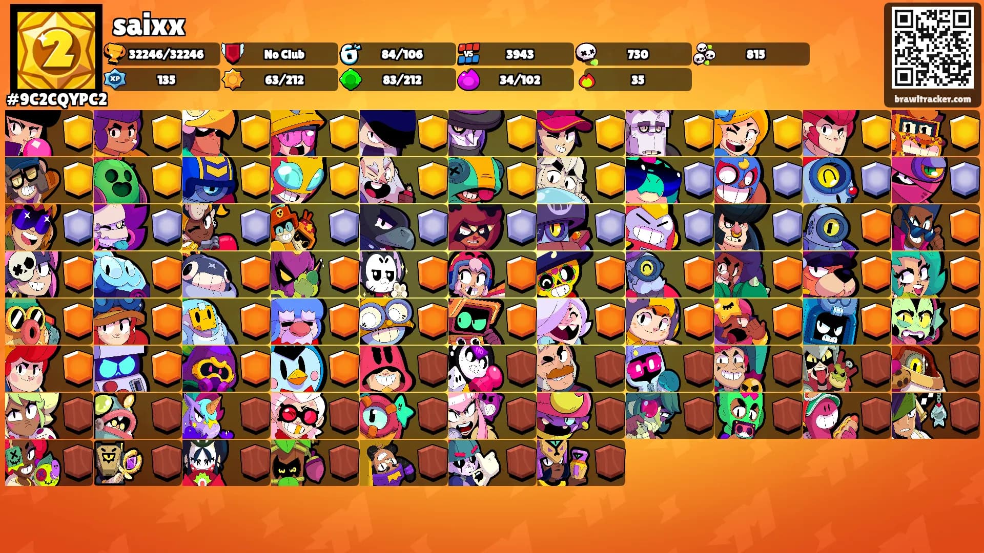 saixx's Ranks