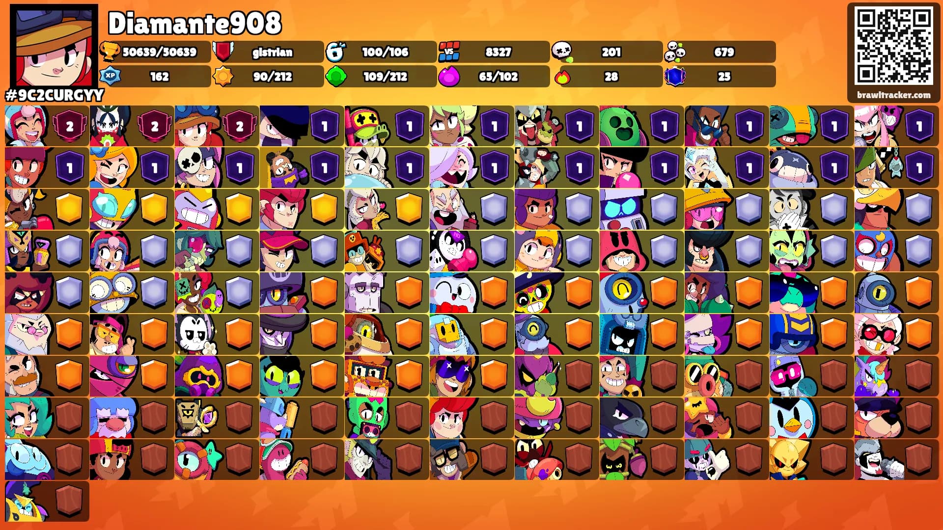 Diamante908's Ranks