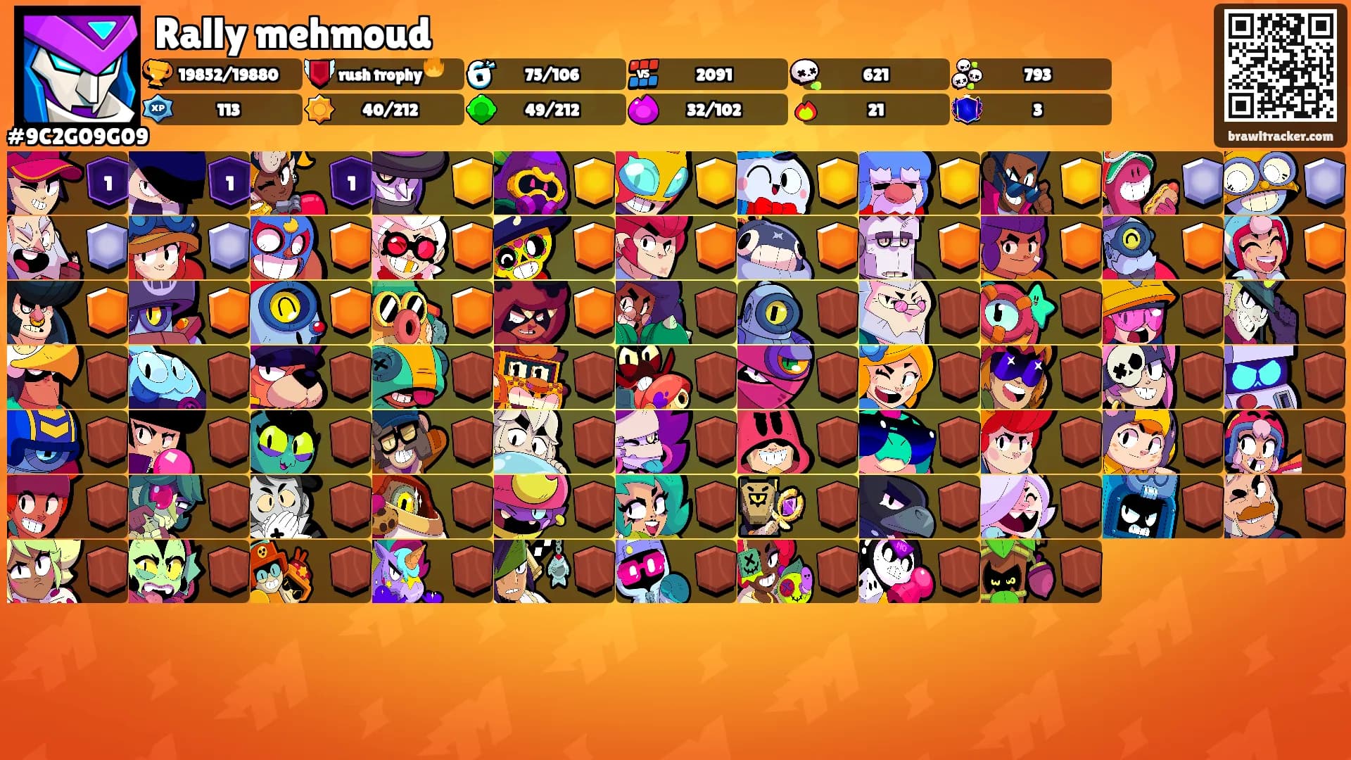 Rally mehmoud's Ranks