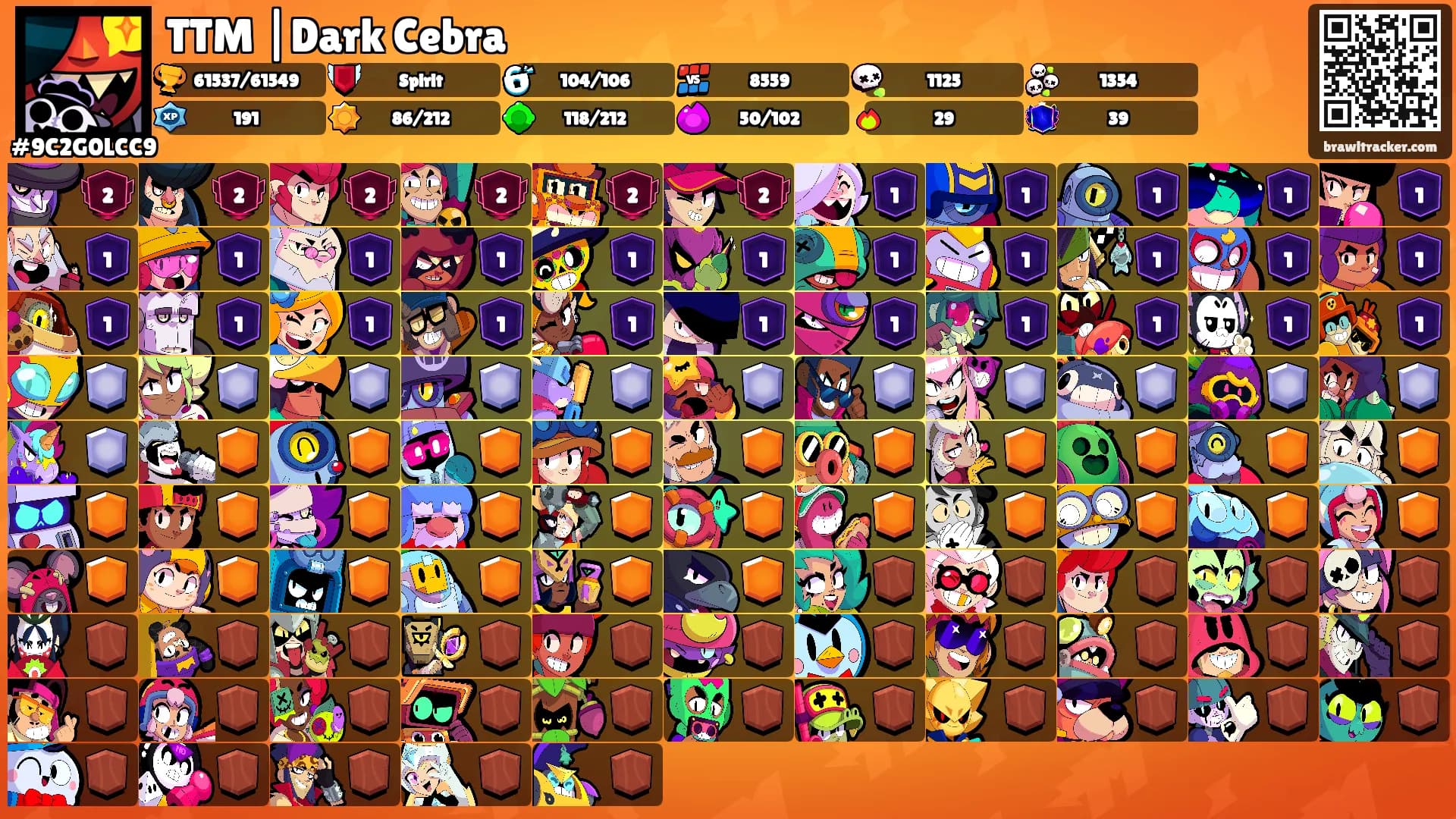 TTM |Dark Cebra's Ranks