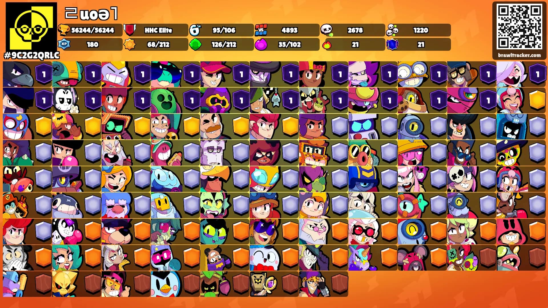 ᄅuoǝ˥'s Ranks