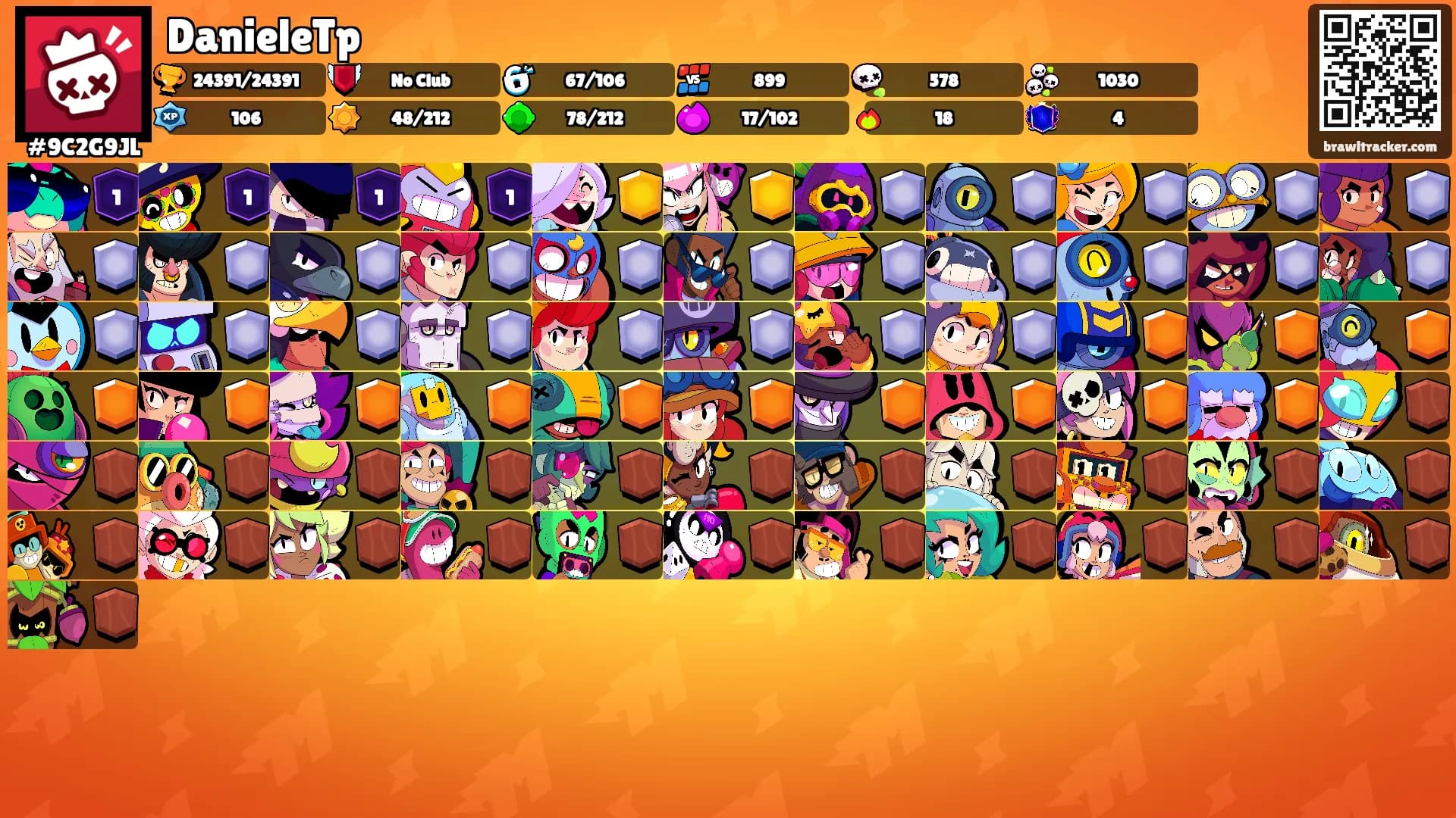 DanieleTp's Ranks