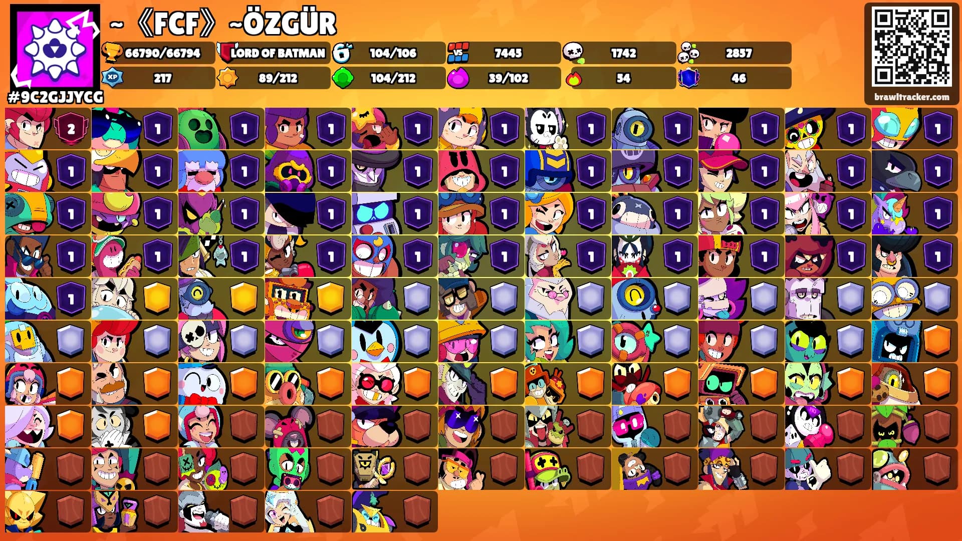 ~《FCF》~ÖZGÜR's Ranks