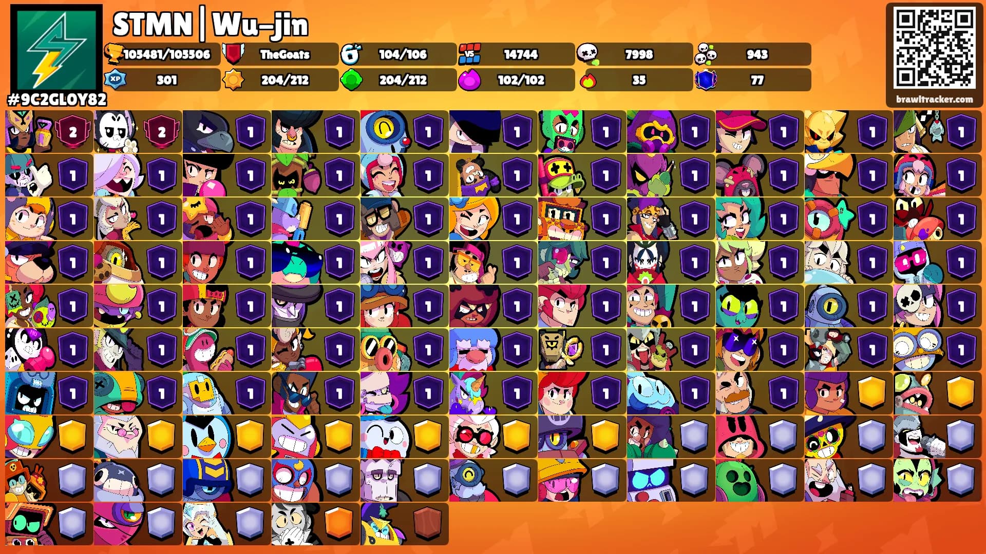 STMN|Wu-jin's Ranks