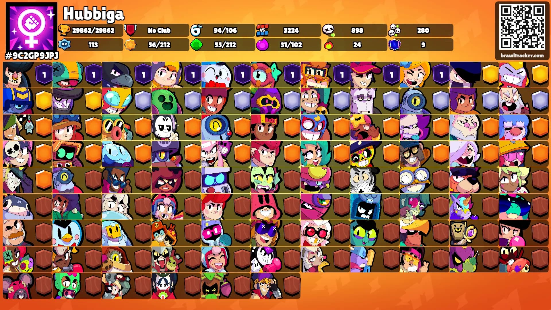 Hubbiga's Ranks