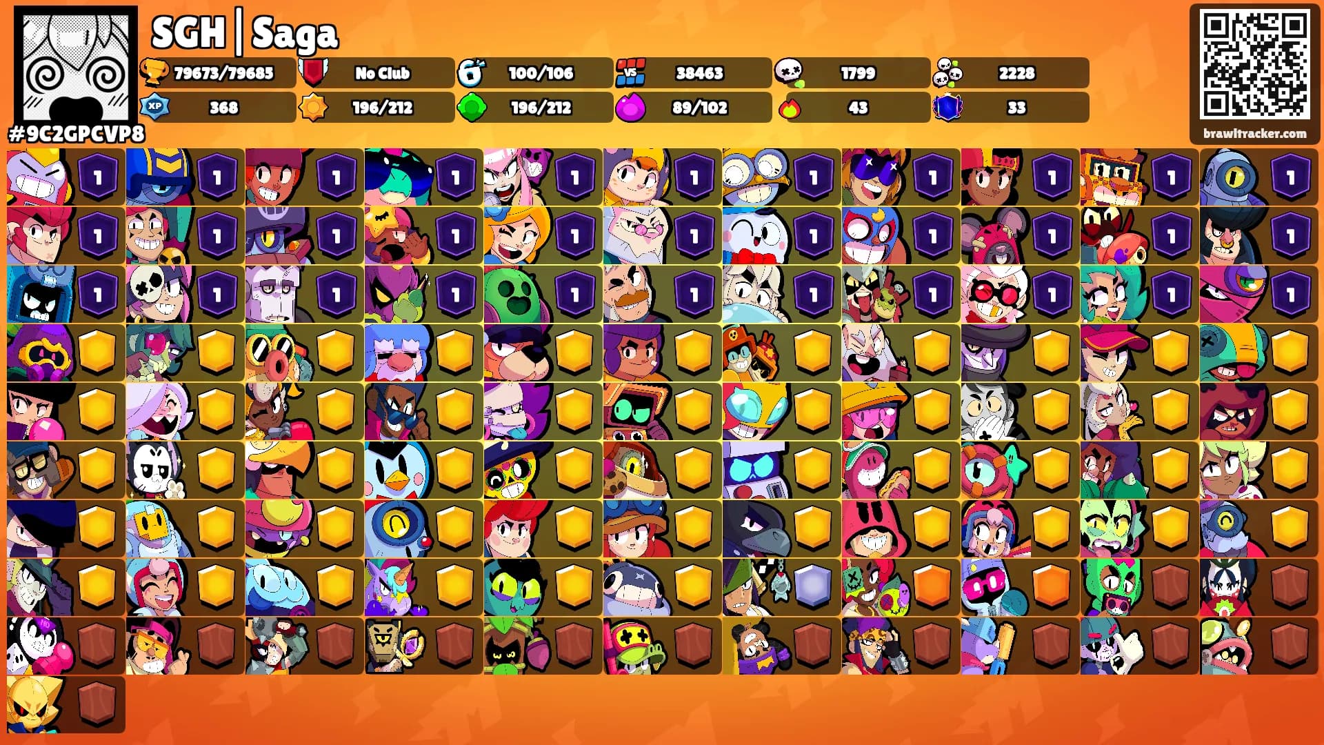 SGH|Saga's Ranks