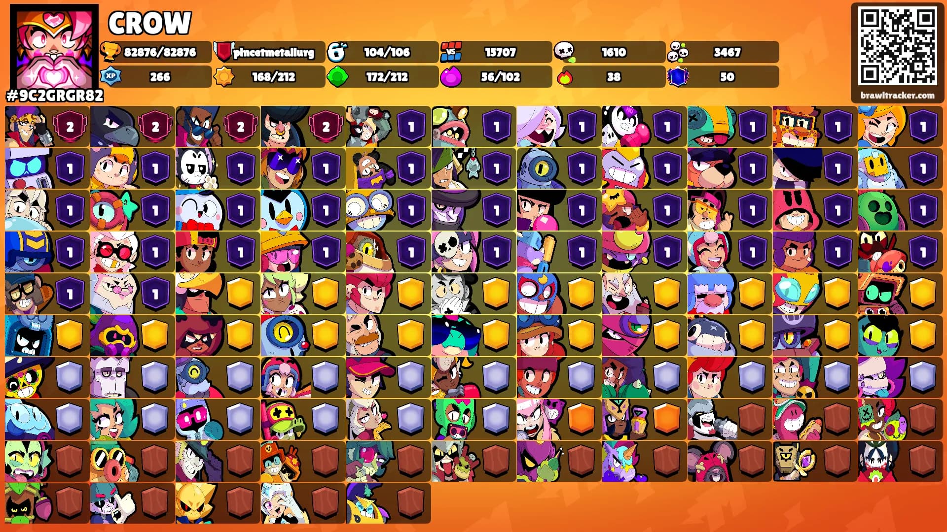 CROW's Ranks