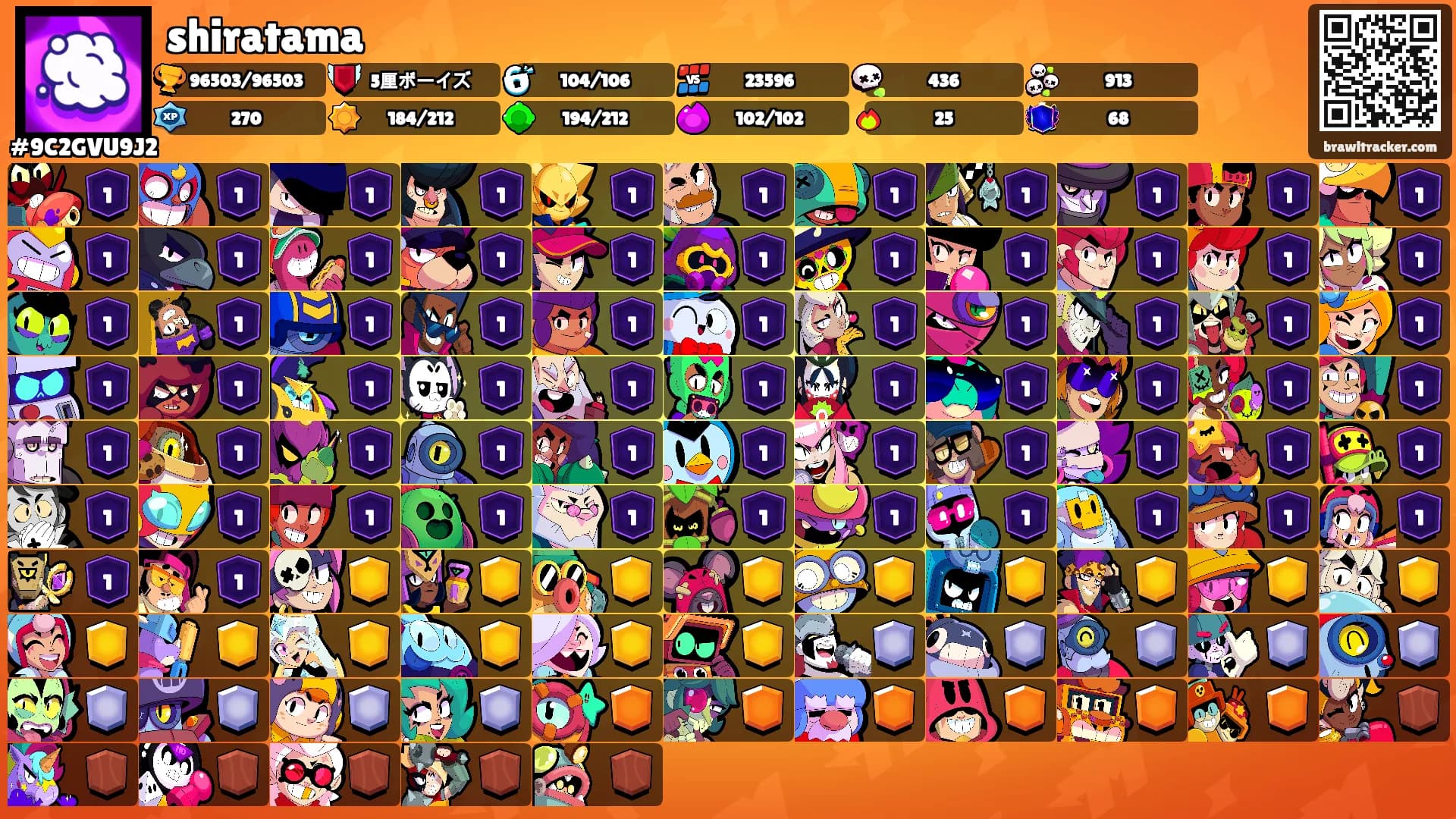 shiratama's Ranks