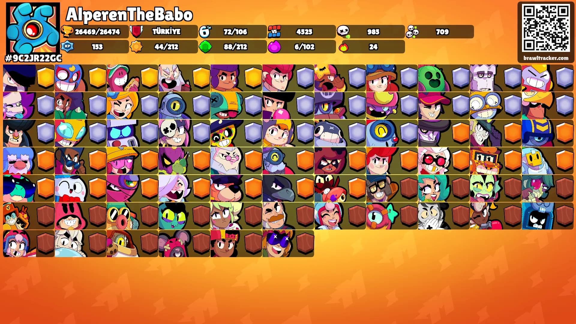 AlperenTheBabo's Ranks