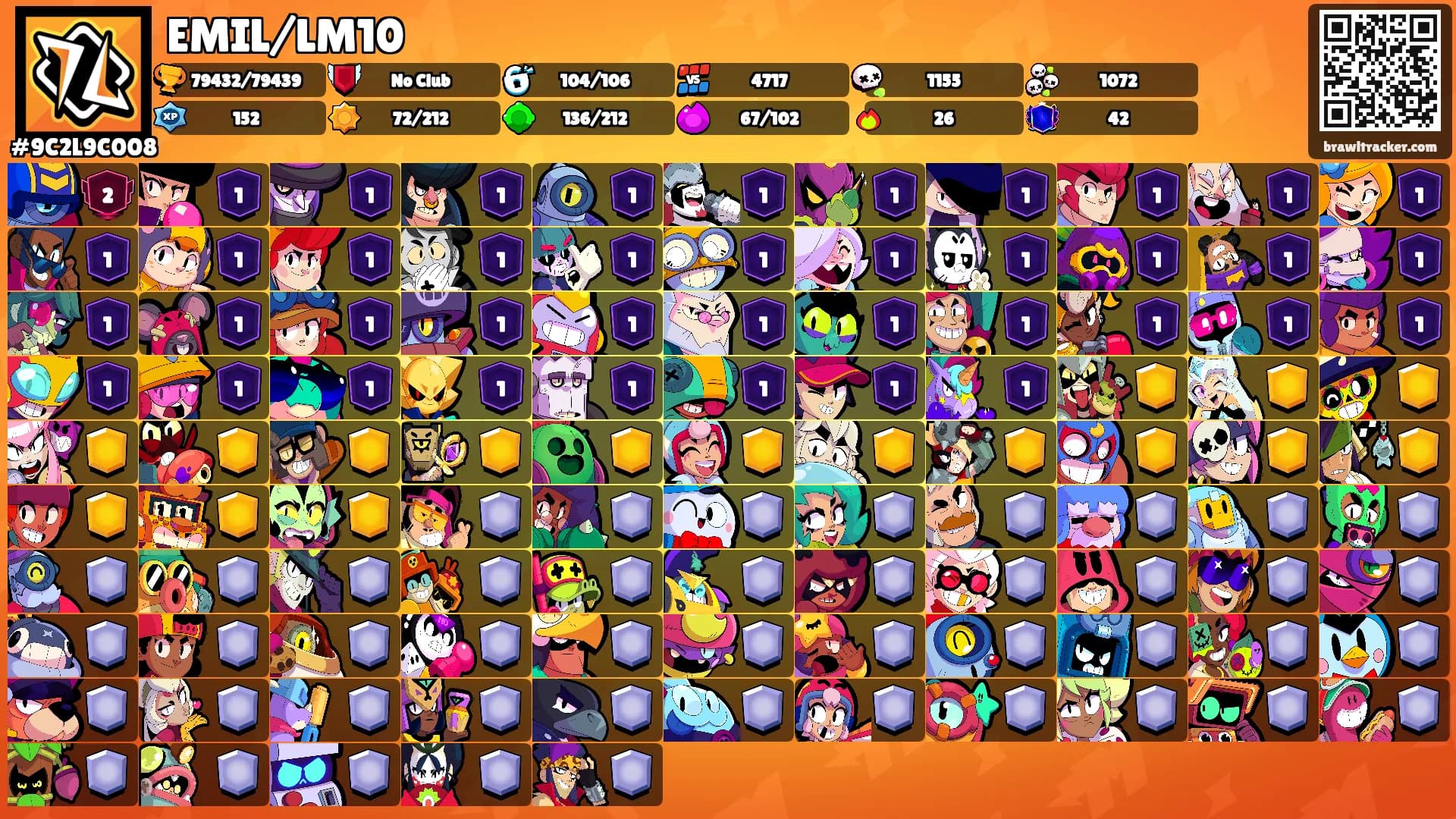 EMIL/LM10's Ranks