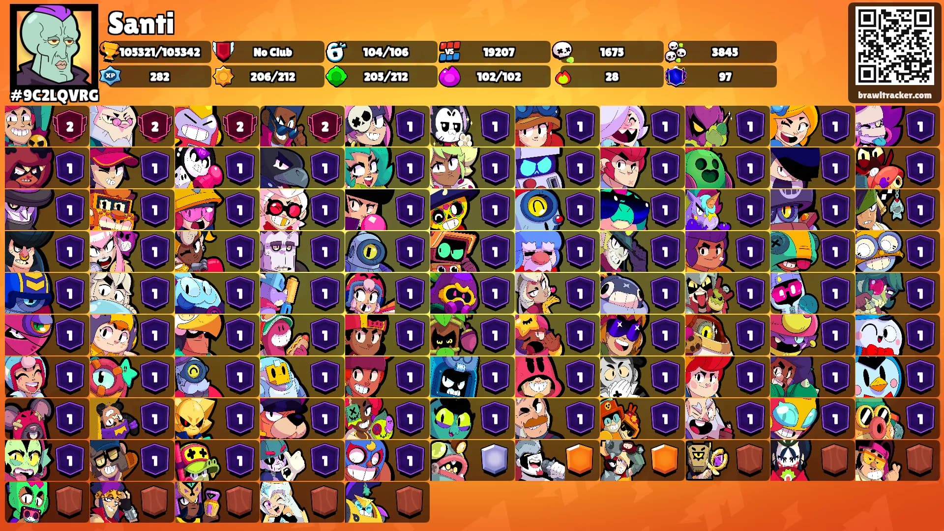 Santi's Ranks