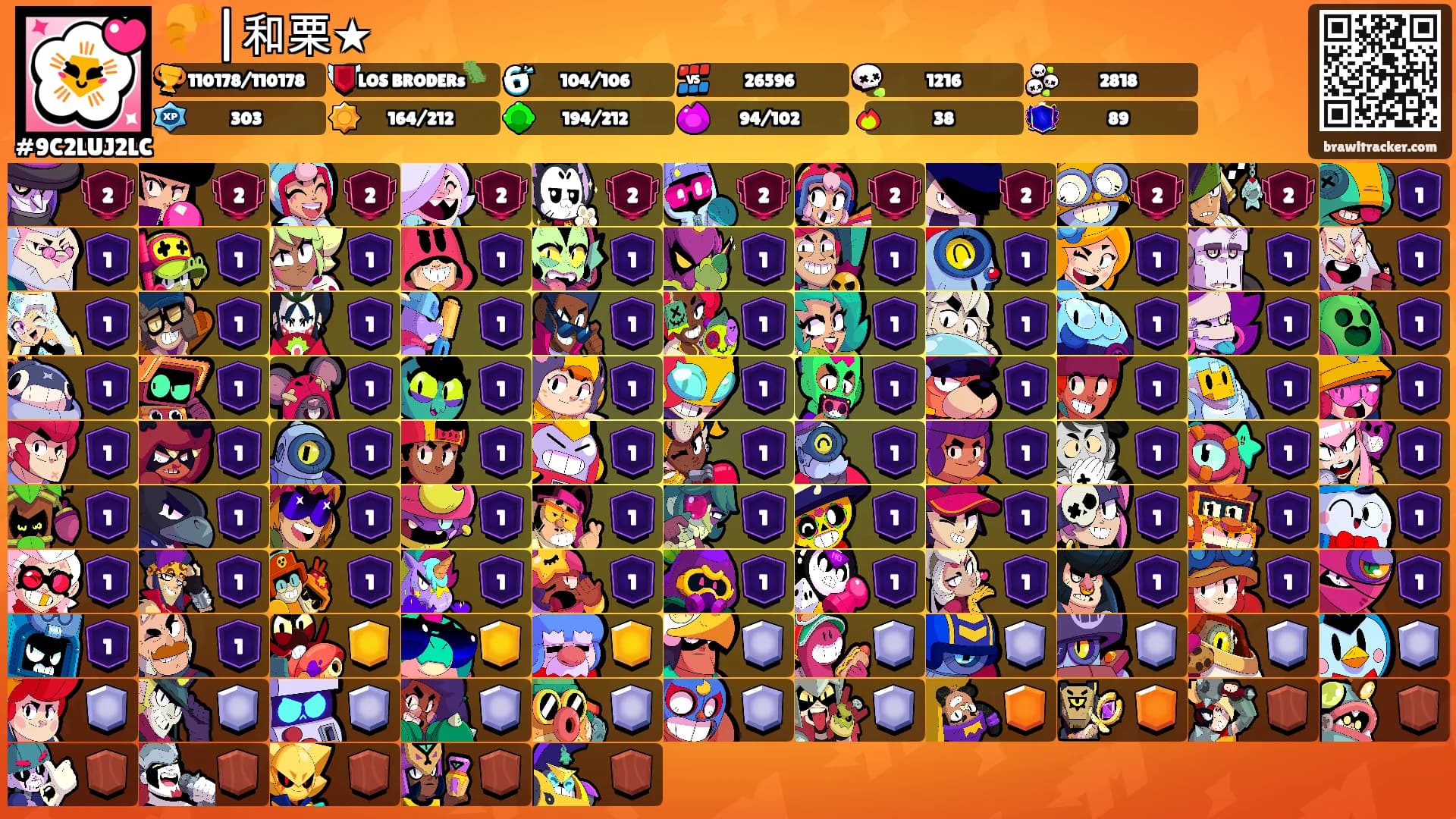 🥐|和栗★'s Ranks