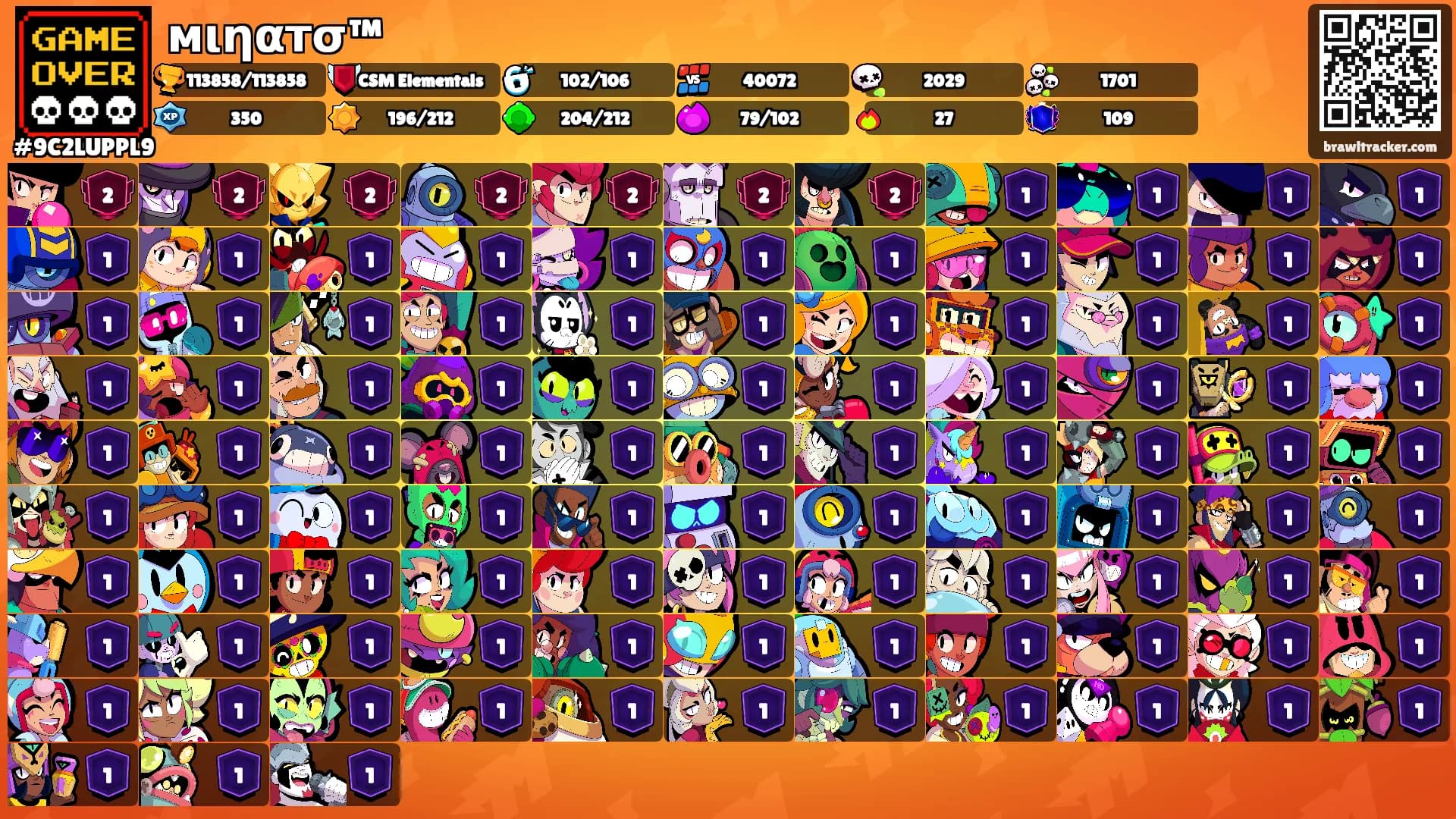 мιηαтσ™'s Ranks