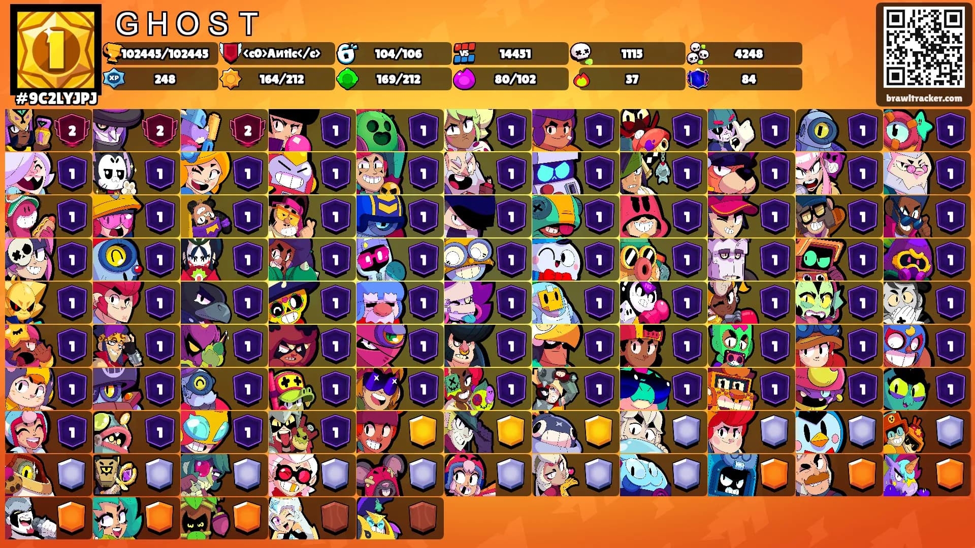 ＧＨＯＳＴ's Ranks