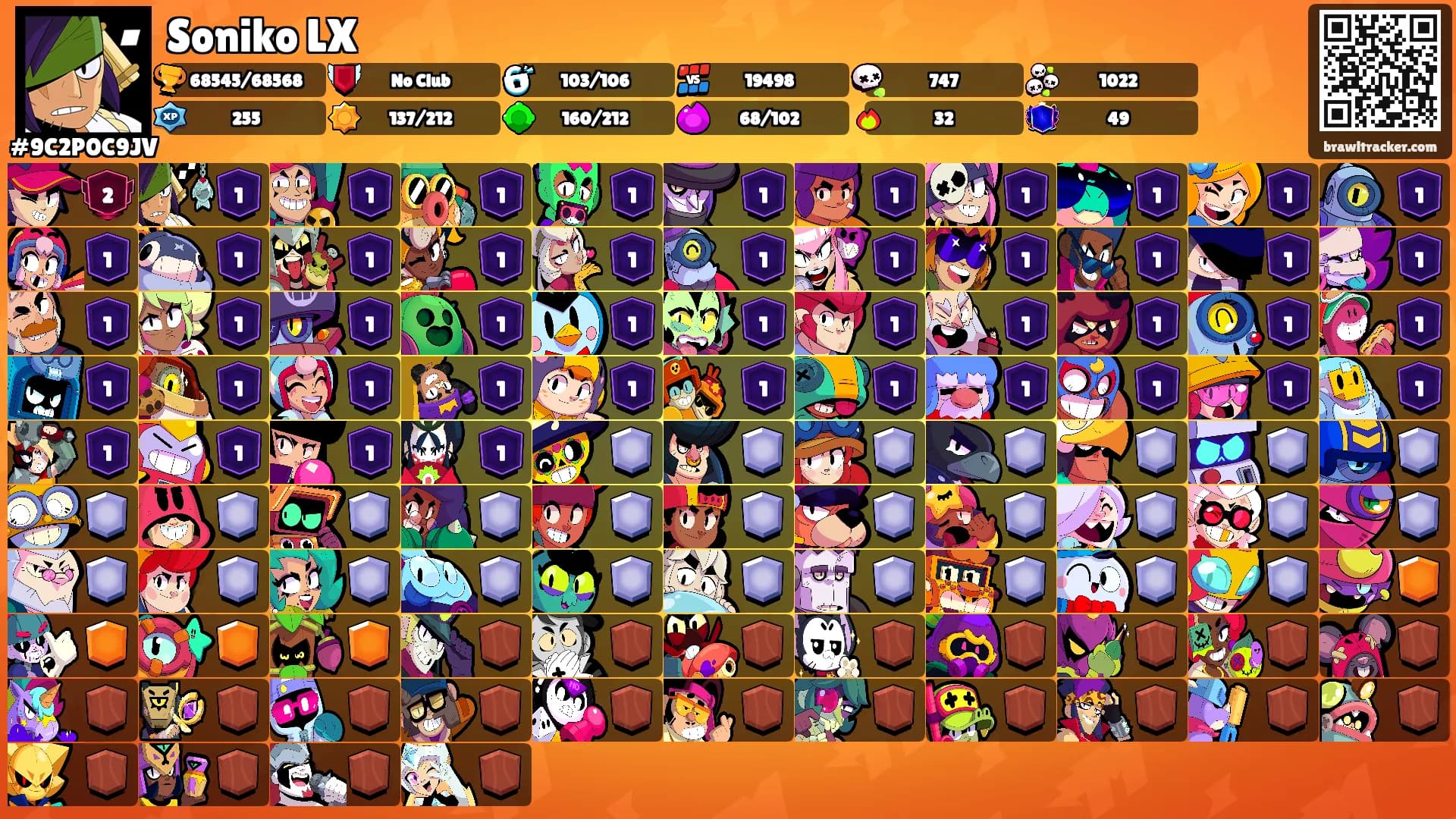 Soniko LX's Ranks