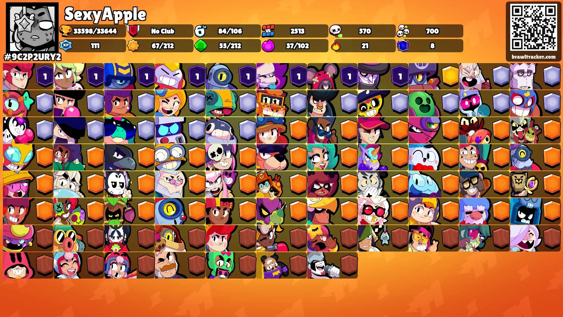 SexyApple's Ranks