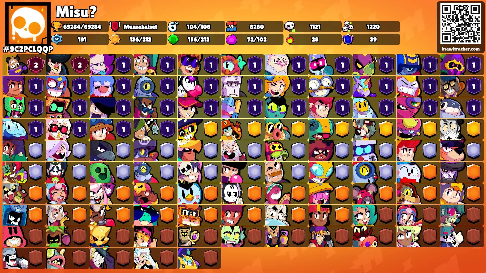 Misu?'s Ranks