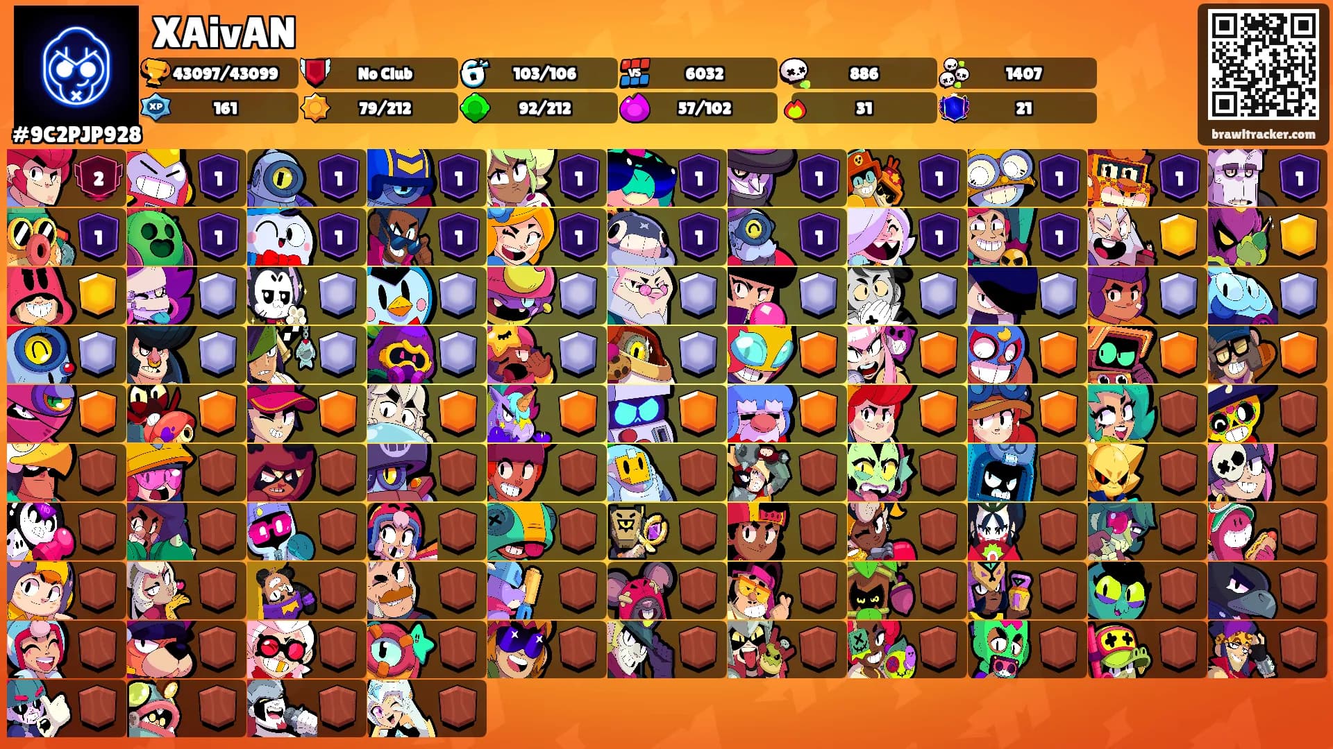 XAivAN's Ranks