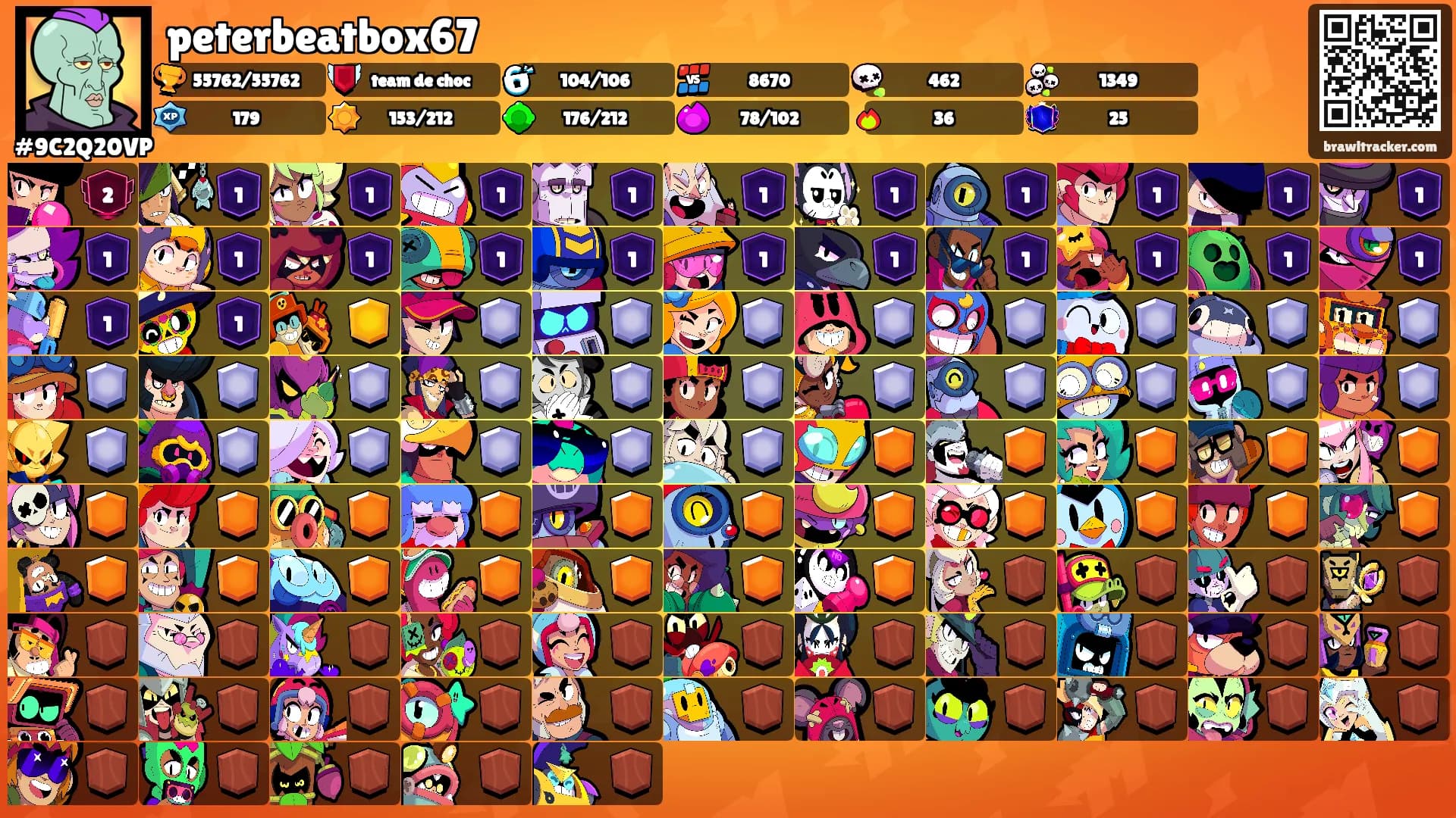 peterbeatbox67's Ranks