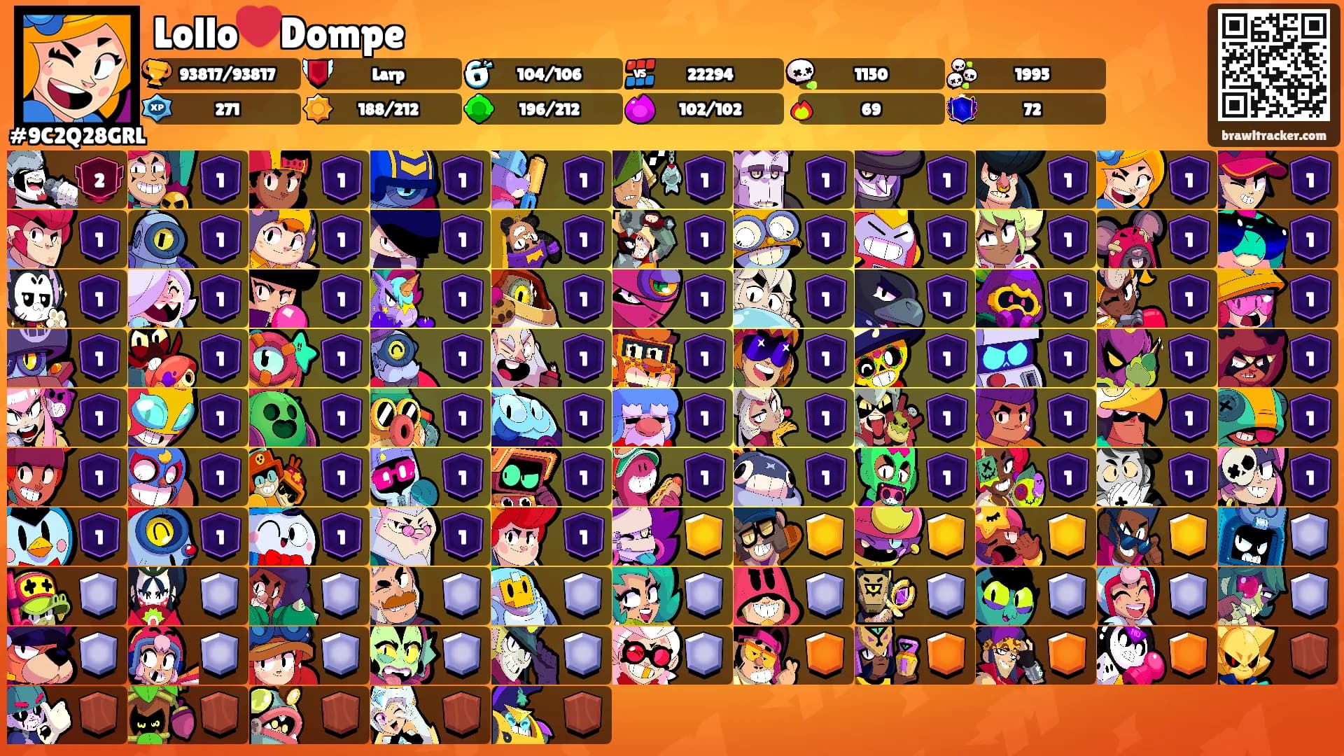 Lollo❤️Dompe's Ranks