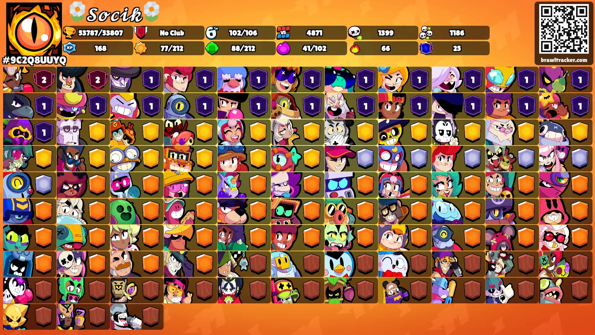 🌼𝓢𝓸𝓬𝓲𝓴🌼's Ranks