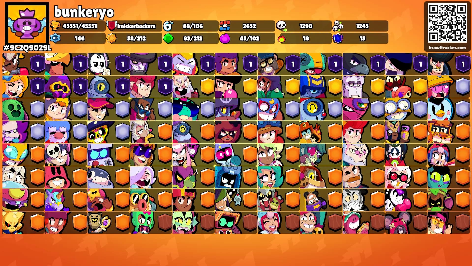 bunkeryo's Ranks