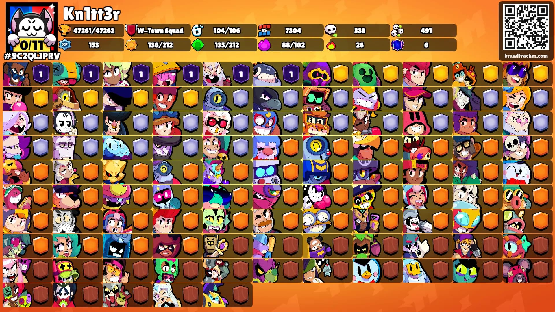 Kn1tt3r's Ranks