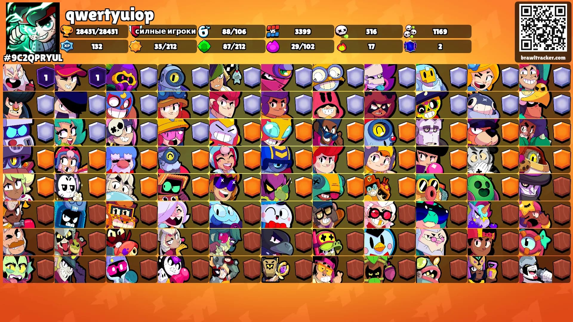 qwertyuiop's Ranks