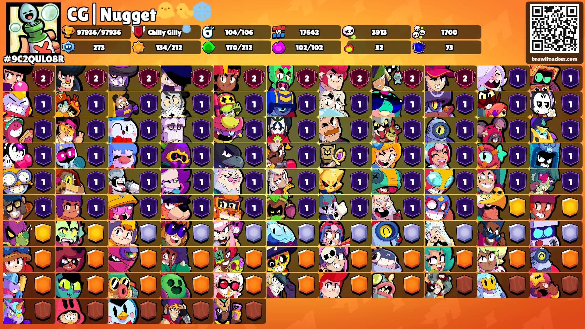 CG|Nugget🐥🐤❄️'s Ranks