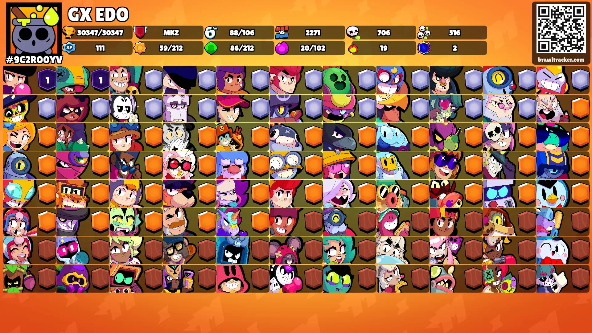 GX EDO's Ranks