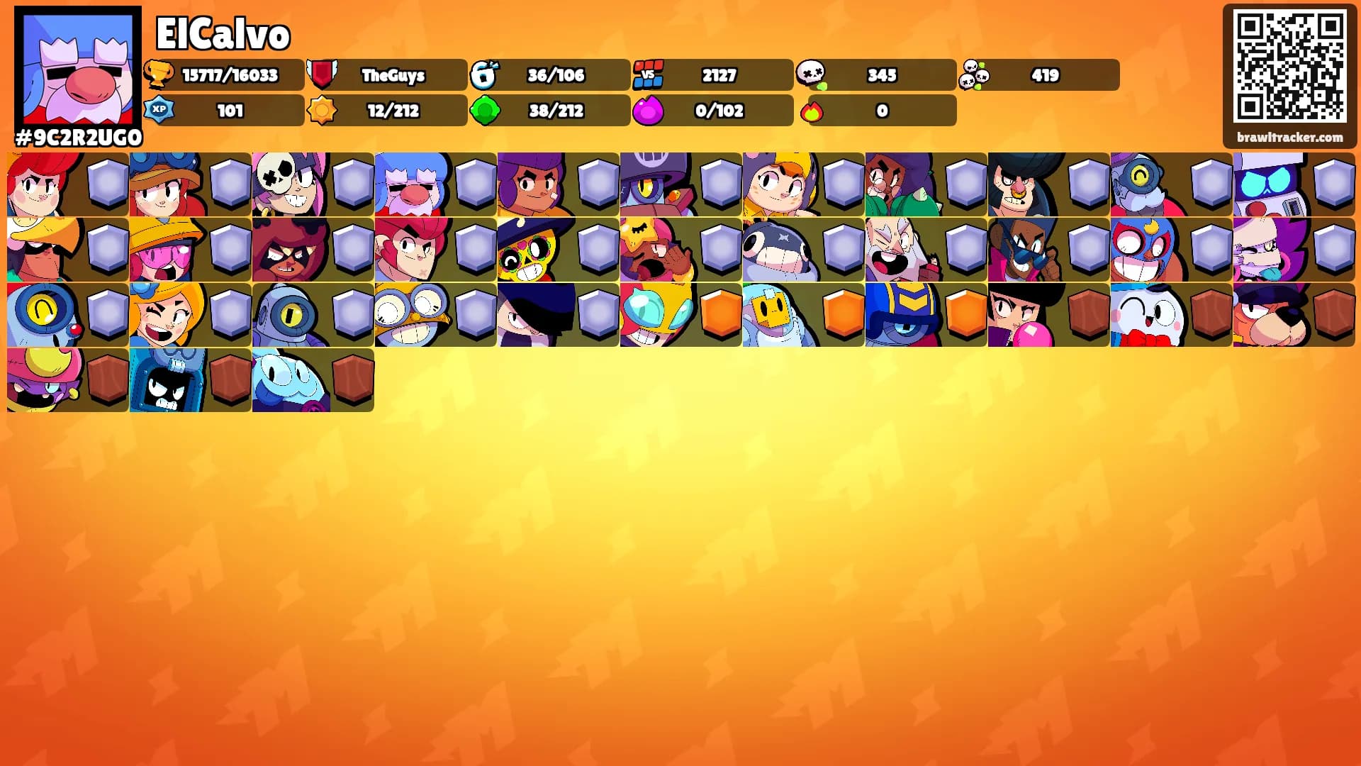 ElCalvo's Ranks