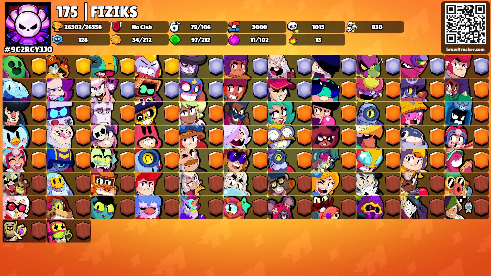 175 |FIZIKS's Ranks