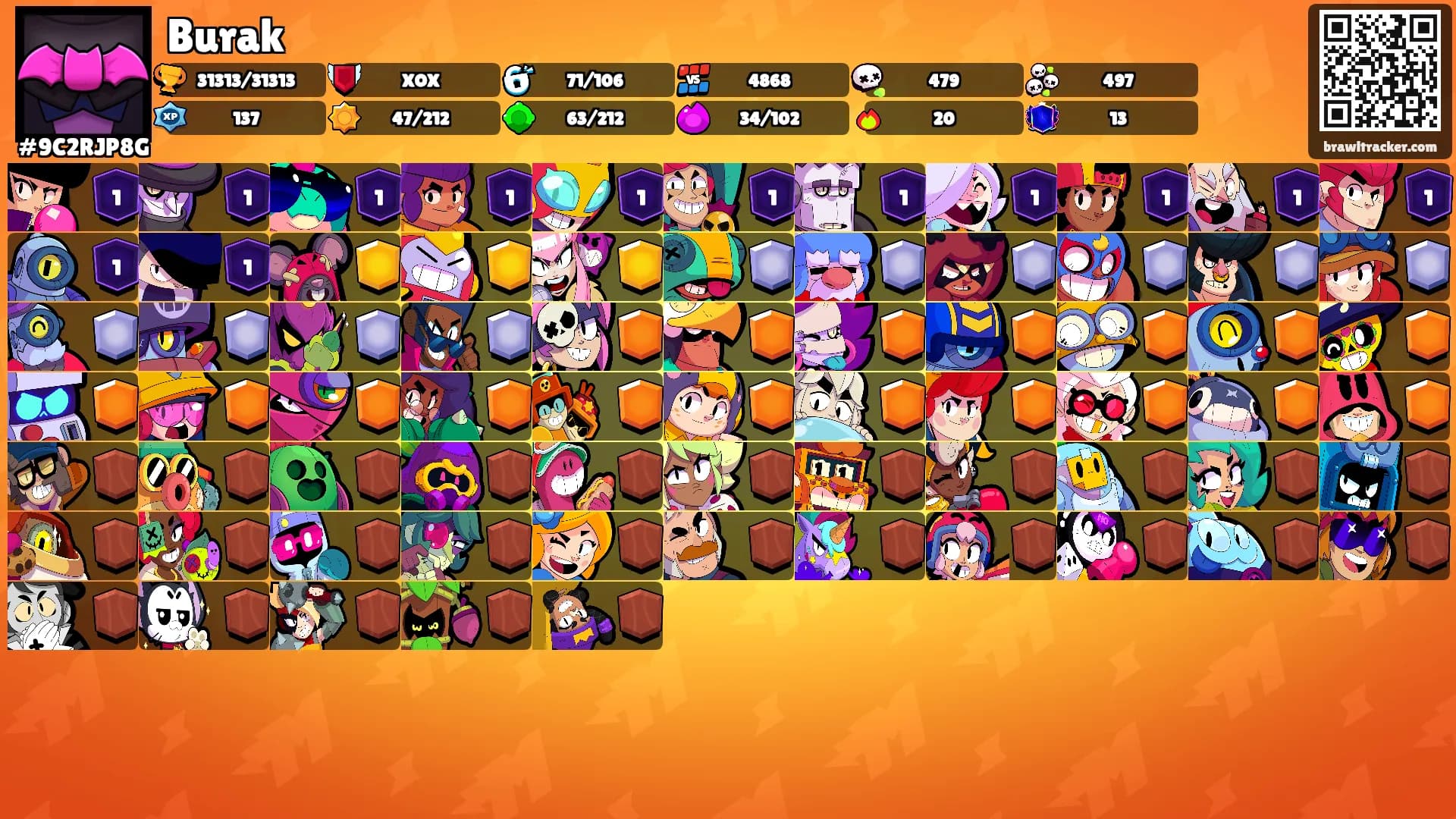 Burak's Ranks