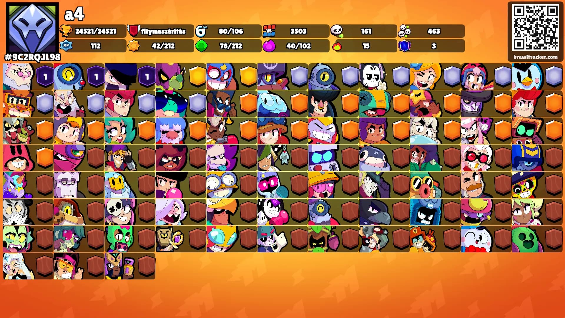 a4's Ranks
