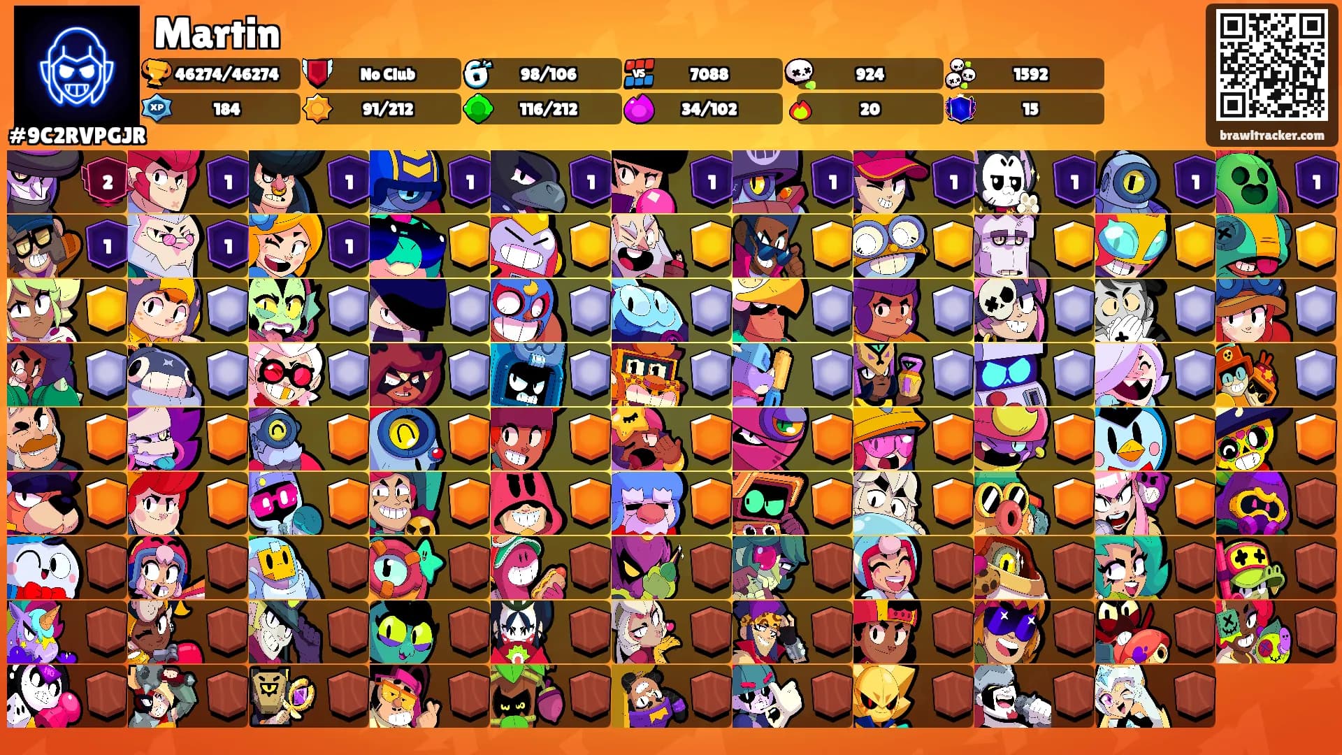 Martin's Ranks