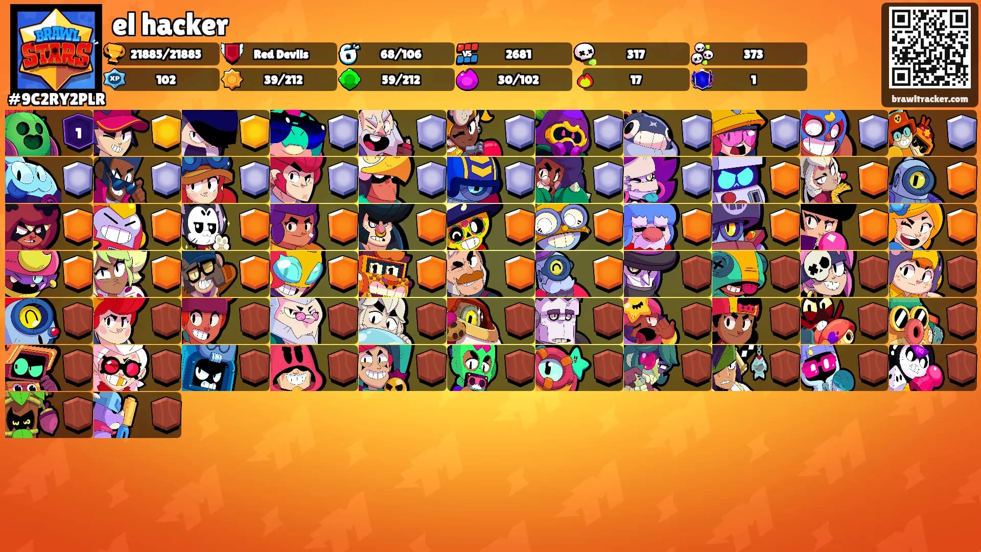 el hacker's Ranks