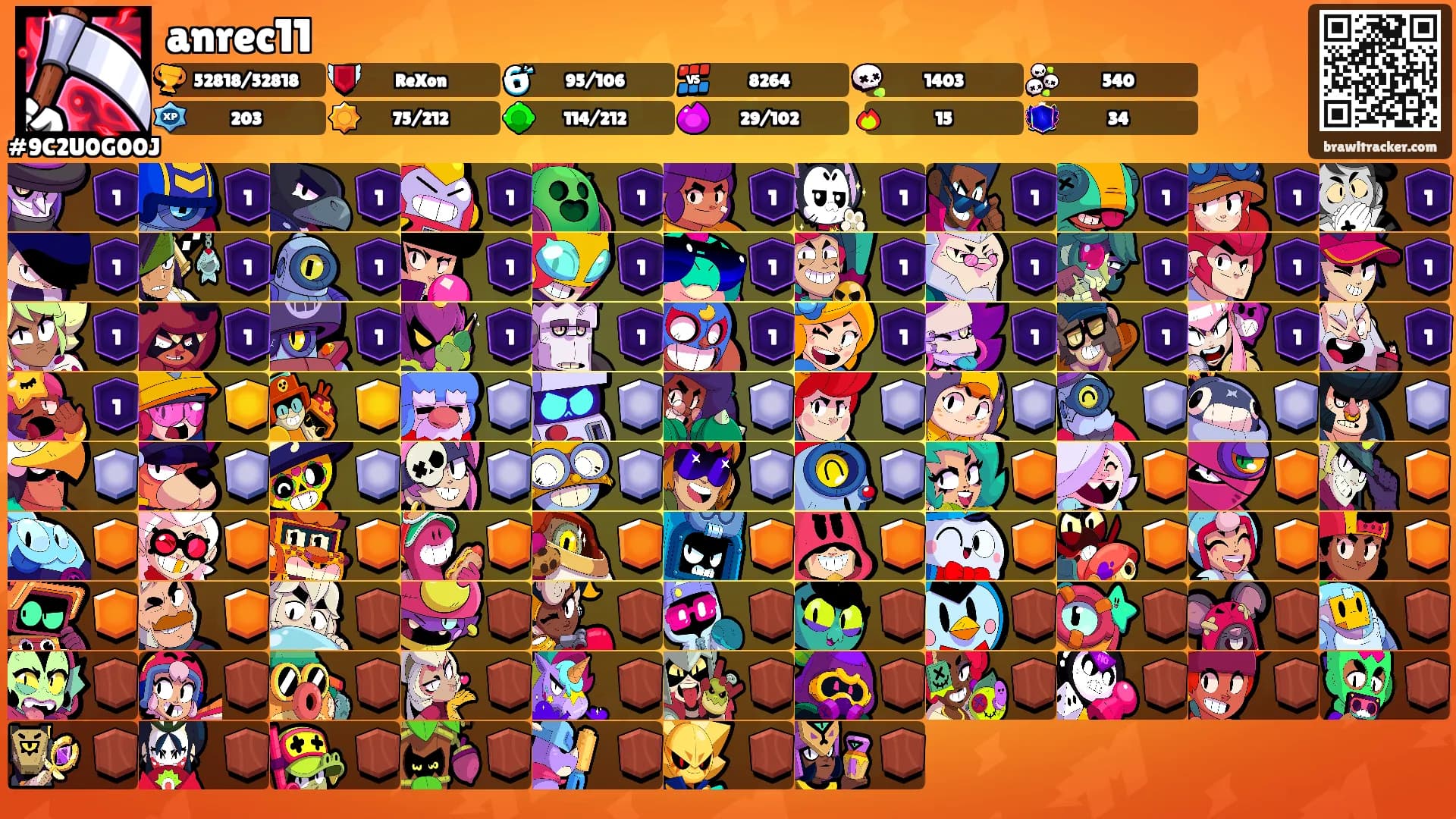 anrec11's Ranks