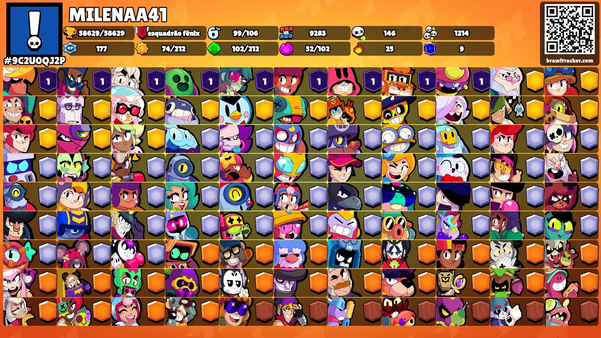 MILENAA41's Ranks