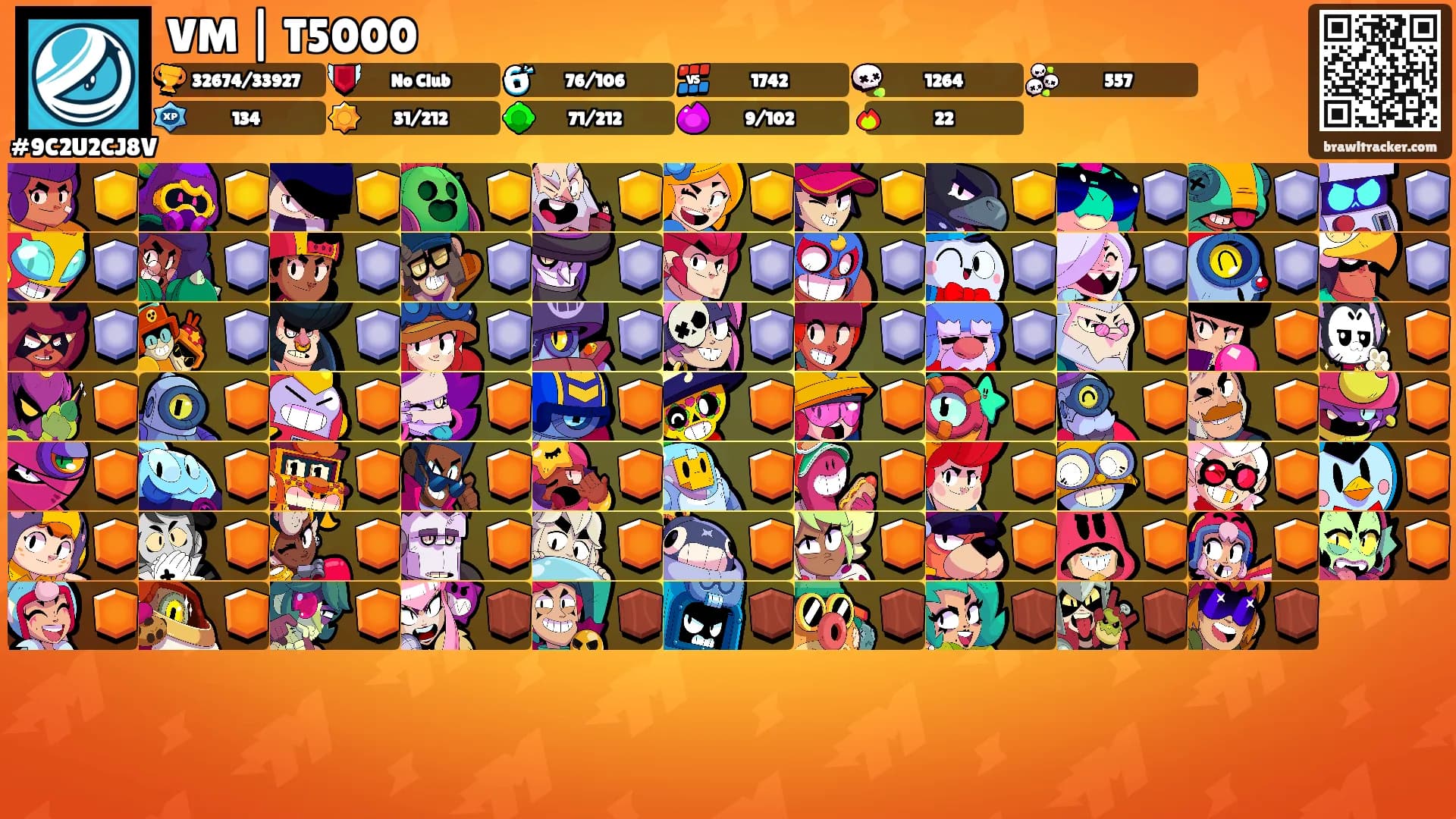 VM | T5000's Ranks