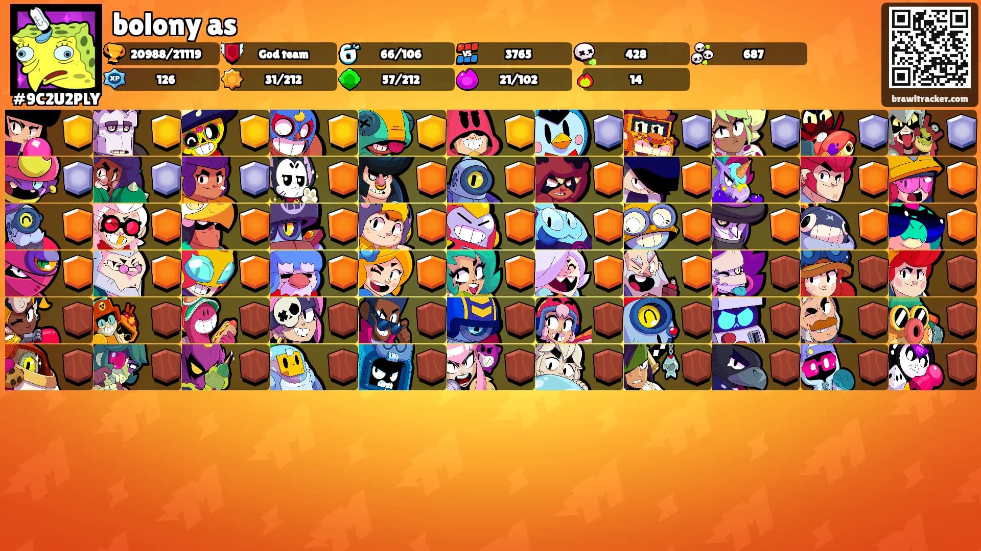 bolony as's Ranks