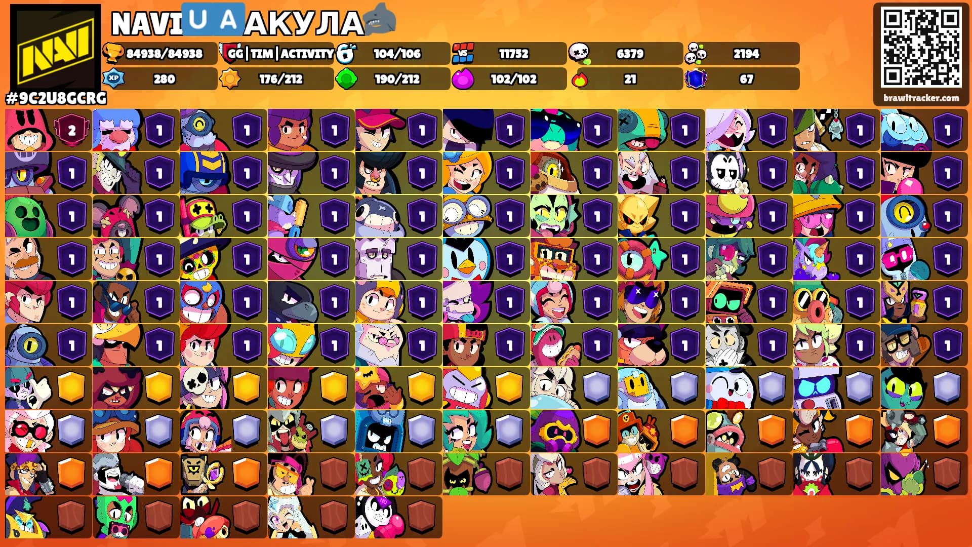 NAVI🇺🇦АКУЛА🦈's Ranks